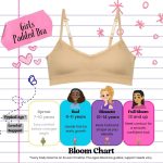Popular Girls Padded Training Bra Pack – Crop Cami Training Bras for Girls. Seamless Bra Design with Removable Padding - Image 4