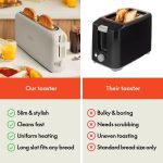 bella 2 Slice Slim Toaster, Fits-anywhere™ Kitchenware, 6 Setting Shade Control with Reheat & Cancel Buttons, Fits sourdough, 10” Long Slot, Anti Jam & Auto Shutoff, 900 Watt, Oatmilk - Image 7