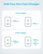 Anker iPhone 17/16 Charger, 2-Pack 20W Fast USB C Charger Block, for iPhone 16/16 Pro Max/15 Series/iPad Pro and More (Black, 2 Pack & 2 Cable) - Image 6