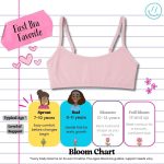 Popular Cotton Girls Training Bra - Crop Cami Training Bras for Girls with Adjustable Straps. Cotton Bra Pack. - Image 3