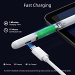Stylus Pen for iPad 6th-11th Generation-2X Fast Charge Active Pencil Compatible with 2018-2025 Apple iPad Pro 11"/12.9"/M4, iPad Air 3/4/5/M2/M3,iPad mini 5/6 Gen-White - Image 3