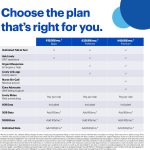 Lively Jitterbug Smart4 Smartphone for Seniors - Cell Phone for Seniors - Not Compatible with Other Wireless Carriers - Must Be Activated with Lively Phone Plan - Image 2