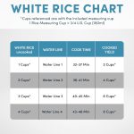 AROMA Digital Rice Cooker, 4-Cup (Uncooked) / 8-Cup (Cooked), Steamer, Grain Cooker, Multicooker, 2 Qt, Stainless Steel Exterior, ARC-914SBD - Image 7