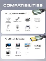 AINOPE 2 Pack USB Extensions Cable High Speed USB 3.0 Extension Cord Type A Male to Female Sturdy Braided Material Fast Data Transfer Compatible with USB Keyboard,Mouse,Flash Drive,Grey,6.6FT+6.6FT - Image 6