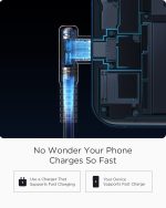 AINOPE USB C Cable [2-Pack, 6.6ft] 3.1A Type C Charger Fast Charging, Right Angle USB to USB C Cable for iPhone 17 Carplay Cable, Galaxy S10+ S10 S9, Note 10 9, LG V30, Moto, iPhone 16 15 Charger Cord - Image 5