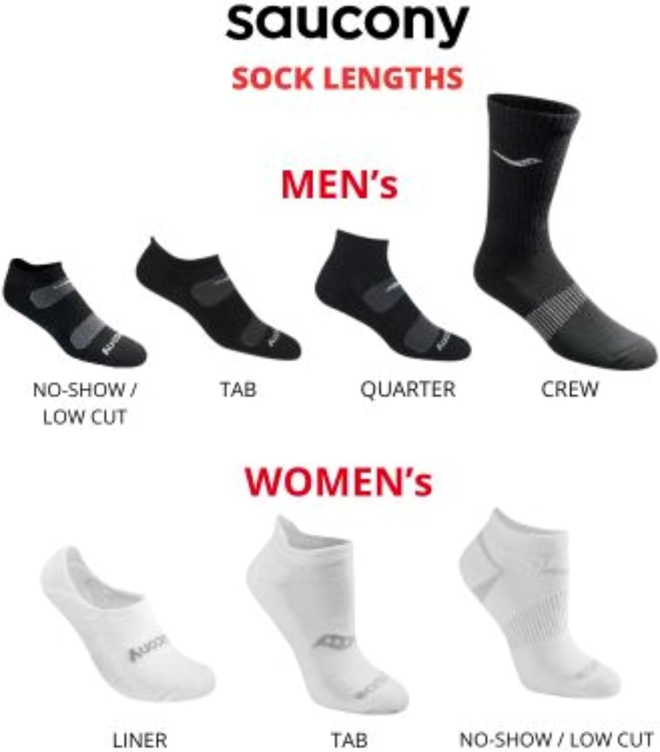 Saucony Men's Rundry Bolt Performance No-show Socks, Available in M-xxl (6, 12, 18 Pairs) 3 Saucony Men's Rundry Bolt Performance No-show Socks, Available in M-xxl (6, 12, 18 Pairs) - Image 3