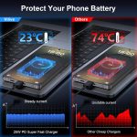 Super Fast Charger Type C, 25W USB C Wall Charger Fast Charging for Samsung Galaxy S25 Ultra/S25/S25+/S24+/S24 Ultra/S24/S24+/S23 Ultra/S22 Ultra/S21 with 10FT Long Android Type C Charger Cable 2Pack - Image 4