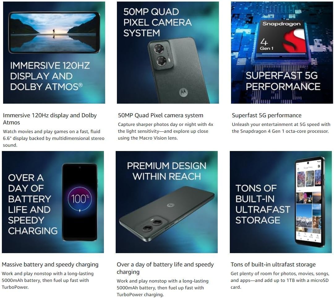 Motorola Moto G 5G 2024 (XT2417-4) | (128GB, 4GB) 6.6", 50MP Dual Camera, Android (AT&T/Unlocked) Sage Green (Renewed) 1 Motorola Moto G 5G 2024 (XT2417-4) | (128GB, 4GB) 6.6", 50MP Dual Camera, Android (AT&T/Unlocked) Sage Green (Renewed)