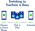 Tracfone Prepaid Sim Card Kit (Verizon Network) - Image 3