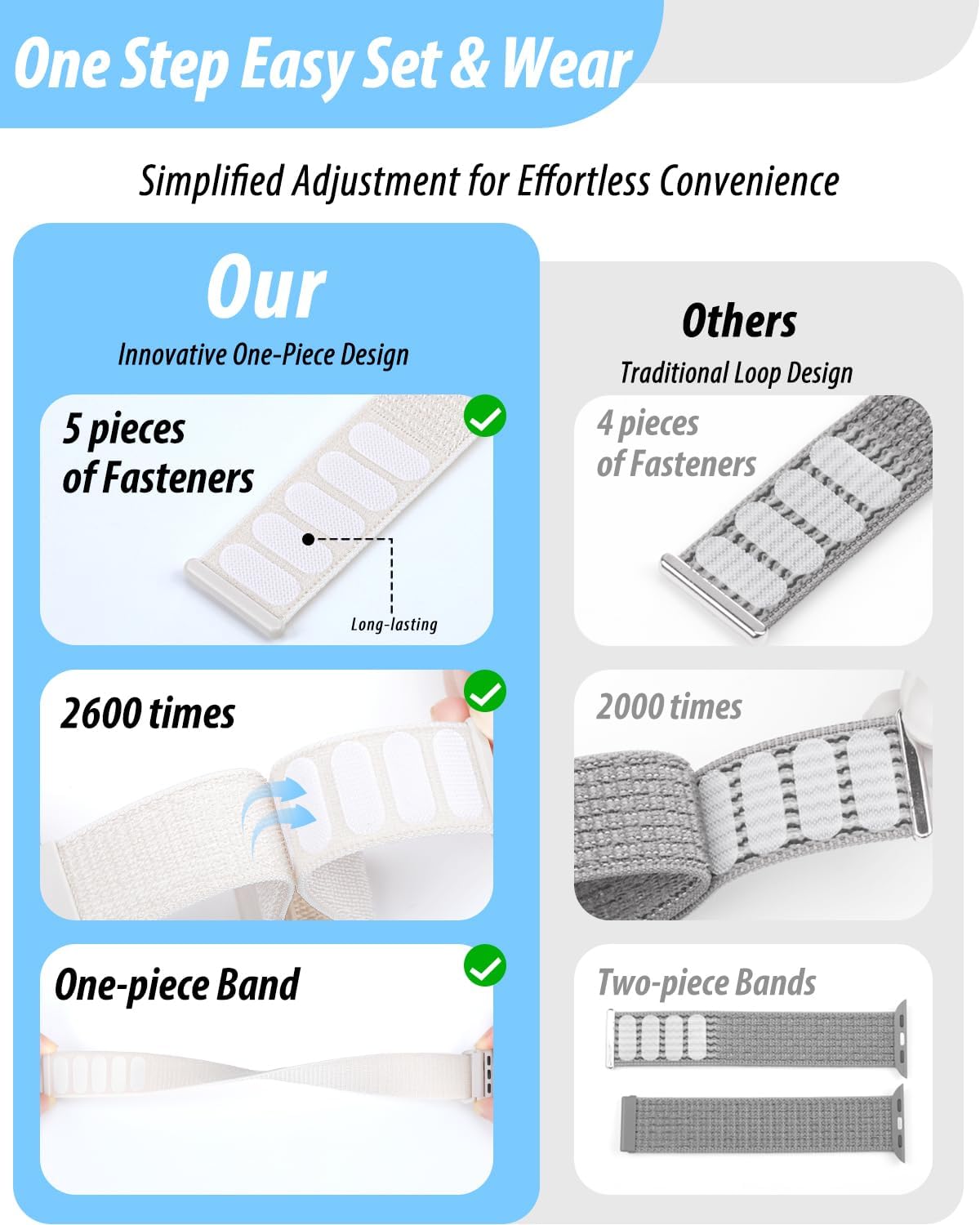 Nylon Loop Sport Band Compatible with Apple Watch Bands 38mm 40mm 41mm 42mm for Women Men, iWatch Wrist Straps for Se, Series 11 10 9 8 7, Breathable, Soft Band Ideal for Outdoor 3 Nylon Loop Sport Band Compatible with Apple Watch Bands 38mm 40mm 41mm 42mm for Women Men, iWatch Wrist Straps for Se, Series 11 10 9 8 7, Breathable, Soft Band Ideal for Outdoor - Image 3