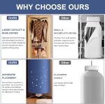 Portable Clothes Dryer Upgraded to Quickly Dry A Large Number of Clothes and Shoes. Travel Mini 900w Dryer Machine, Compact Portable Dryer for Family, Apartment, RV and Travel - Image 2