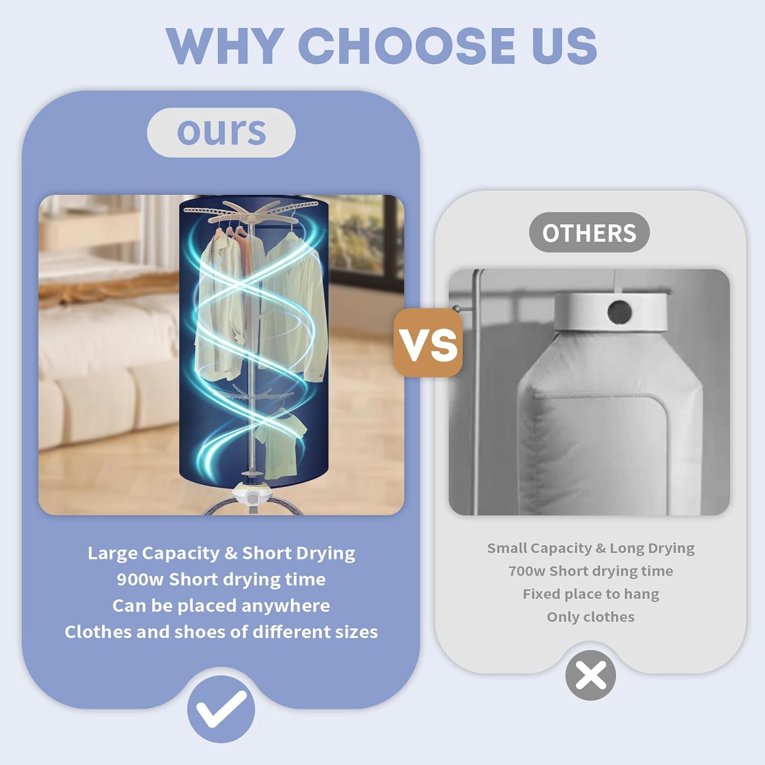 Portable Clothes Dryer - Upgraded Large Capacity for Families, Apartments,Travel and RV, Mini 900W Fast-Drying Machine for Clothing and Shoes Quick And Easy to Use Foldable Compact Dryer 4 Portable Clothes Dryer - Upgraded Large Capacity for Families, Apartments,Travel and RV, Mini 900W Fast-Drying Machine for Clothing and Shoes Quick And Easy to Use Foldable Compact Dryer - Image 4