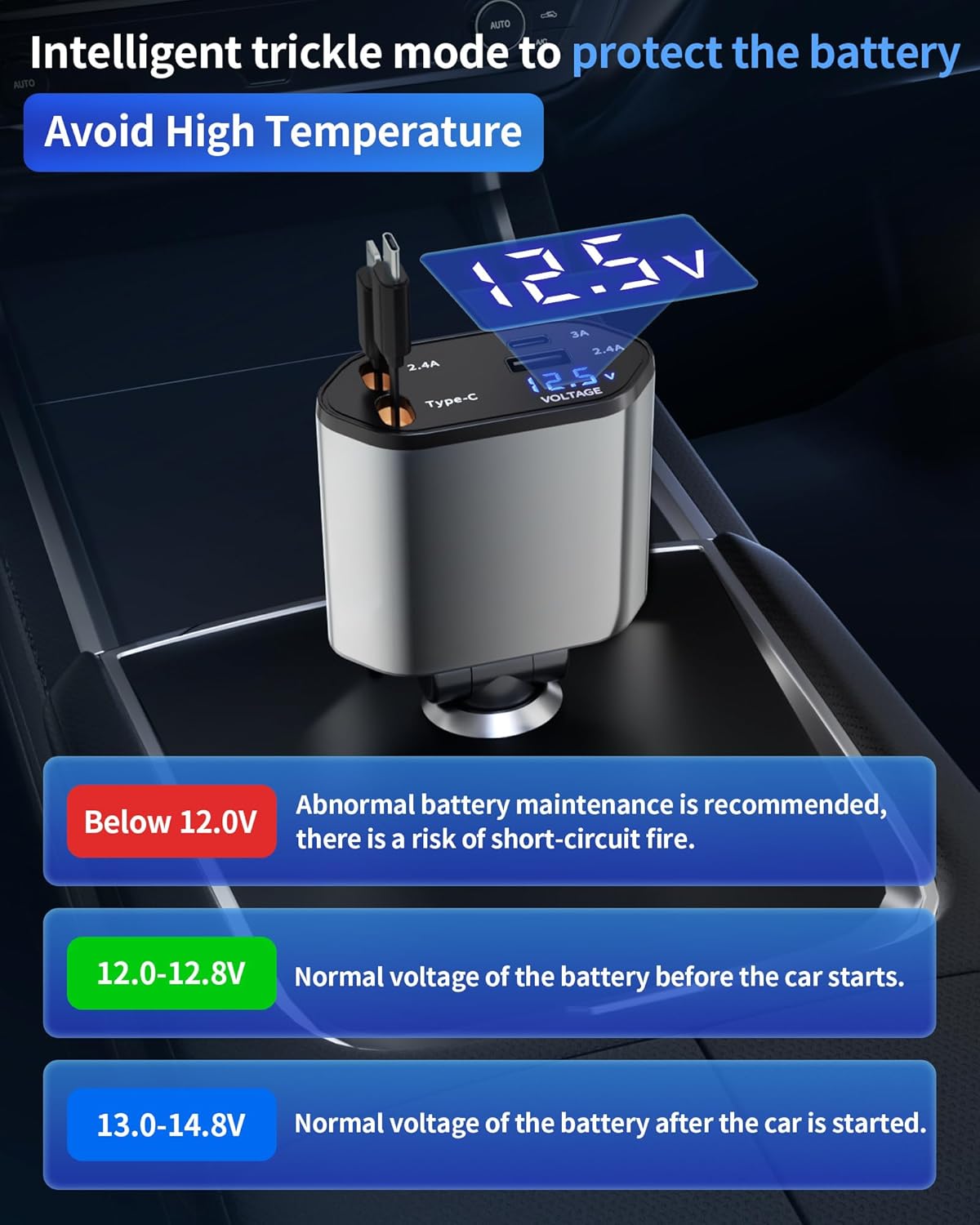 Retractable Car Charger, 4 in 1 Fast Charging Car Charger USB-C & USB-A Compatible with iPhone 16/15/14/13/12/11,Galaxy,Pixel 6 Retractable Car Charger, 4 in 1 Fast Charging Car Charger USB-C & USB-A Compatible with iPhone 16/15/14/13/12/11,Galaxy,Pixel - Image 6
