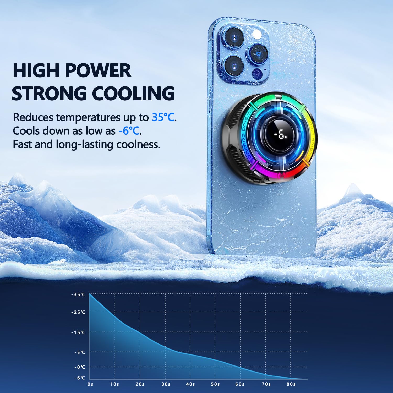 Mag-Safe Phone Cooler for Gaming, Cell iPhone Cooling Fan Hot Weather, Portable RGB Mobile Enfriador para Celular Case, Ventilador para Telefono ipad Keep Phone Cool, for iPhone/Android Series Phone 2 Mag-Safe Phone Cooler for Gaming, Cell iPhone Cooling Fan Hot Weather, Portable RGB Mobile Enfriador para Celular Case, Ventilador para Telefono ipad Keep Phone Cool, for iPhone/Android Series Phone - Image 2