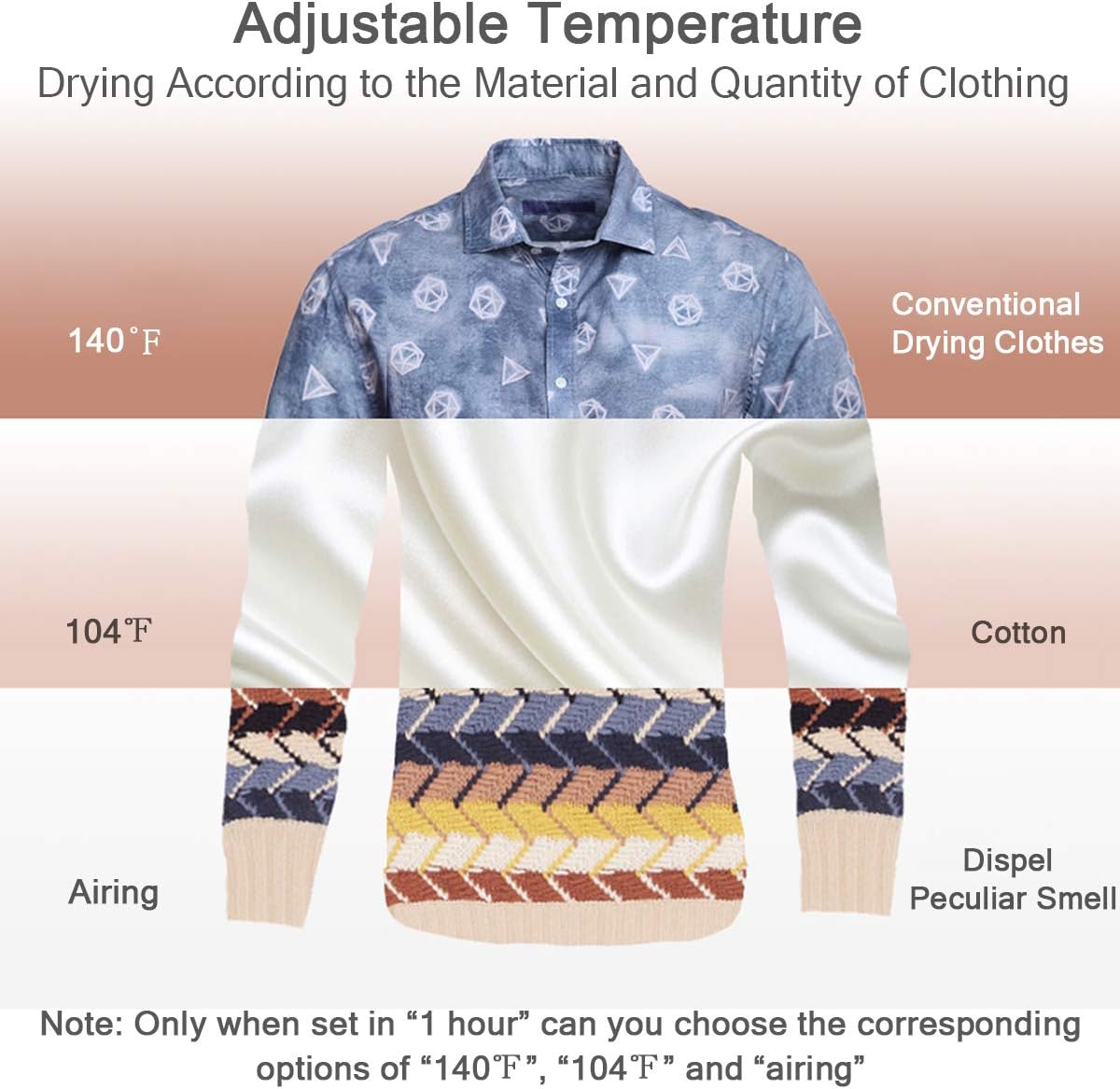 COSTWAY 1700W Electric Portable Clothes Dryer, 13.2 lbs Capacity Front Load Compact Tumble Laundry Dryer with Stainless Steel Tub, Easy Control Button Panel Downside for Variety Drying Mode, White 3 COSTWAY 1700W Electric Portable Clothes Dryer, 13.2 lbs Capacity Front Load Compact Tumble Laundry Dryer with Stainless Steel Tub, Easy Control Button Panel Downside for Variety Drying Mode, White - Image 3