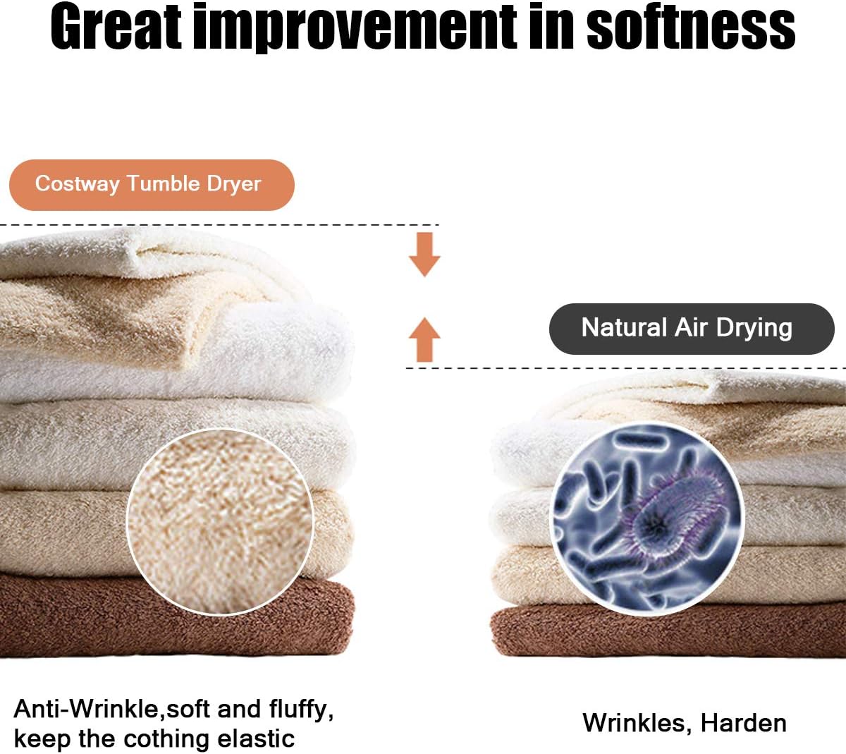 COSTWAY 1700W Electric Portable Clothes Dryer, 13.2 lbs Capacity Front Load Compact Tumble Laundry Dryer with Stainless Steel Tub, Easy Control Button Panel Downside for Variety Drying Mode, White 4 COSTWAY 1700W Electric Portable Clothes Dryer, 13.2 lbs Capacity Front Load Compact Tumble Laundry Dryer with Stainless Steel Tub, Easy Control Button Panel Downside for Variety Drying Mode, White - Image 4