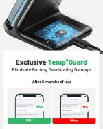 INIU Wireless Charger, 15W Fast Qi Certified Wireless Charging Station with Sleep-Friendly Adaptive Light Compatible with iPhone 17 16 15 14 13 12 Pro Max Samsung Galaxy S25 S24 S23 Note 20 Google etc - Image 7