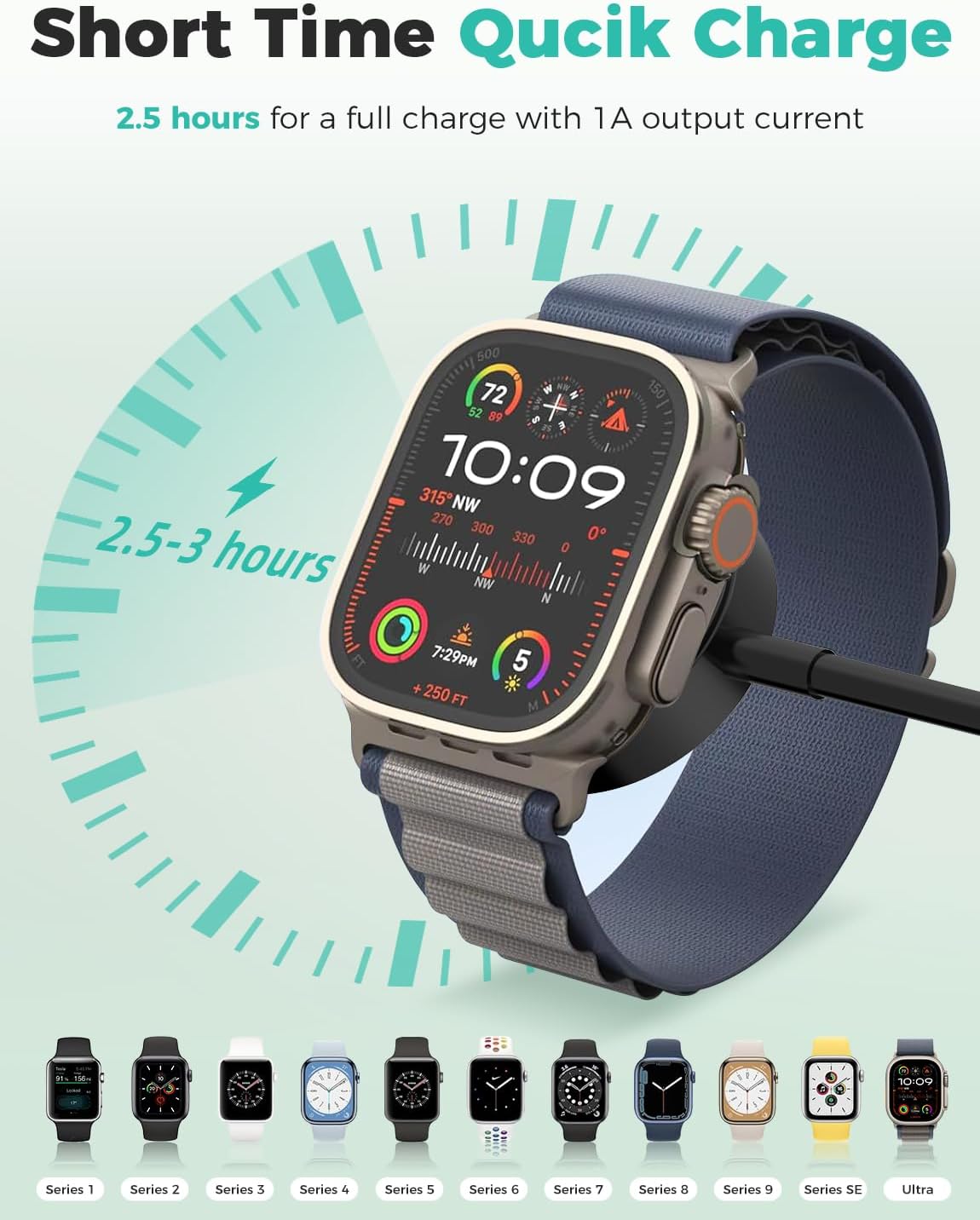 USB C for Watch Charger USB Magnetic Fast Charging Cable Portable Wireless Charging Compatible with Watch Series 10/9/8/7/6/5/4/3/2 Ultra 2/SE-Black 4 USB C for Watch Charger USB Magnetic Fast Charging Cable Portable Wireless Charging Compatible with Watch Series 10/9/8/7/6/5/4/3/2 Ultra 2/SE-Black - Image 4