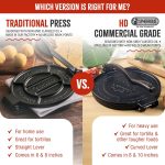 Victoria 8 Inches Cast Iron Tortilla Press, Roti Maker and Tortilladora, Pataconera Seasoned with Flaxseed Oil, Made in Colombia - Image 7