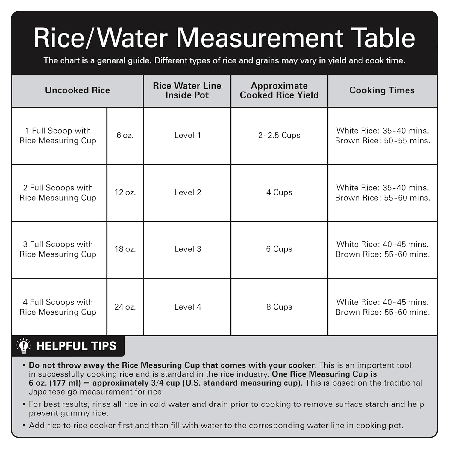 Hamilton Beach Digital Programmable Rice Cooker & Food Steamer, 8 Cups Cooked (4 Uncooked), With Steam & Rinse Basket, Stainless Steel (37518) 6 Hamilton Beach Digital Programmable Rice Cooker & Food Steamer, 8 Cups Cooked (4 Uncooked), With Steam & Rinse Basket, Stainless Steel (37518) - Image 6