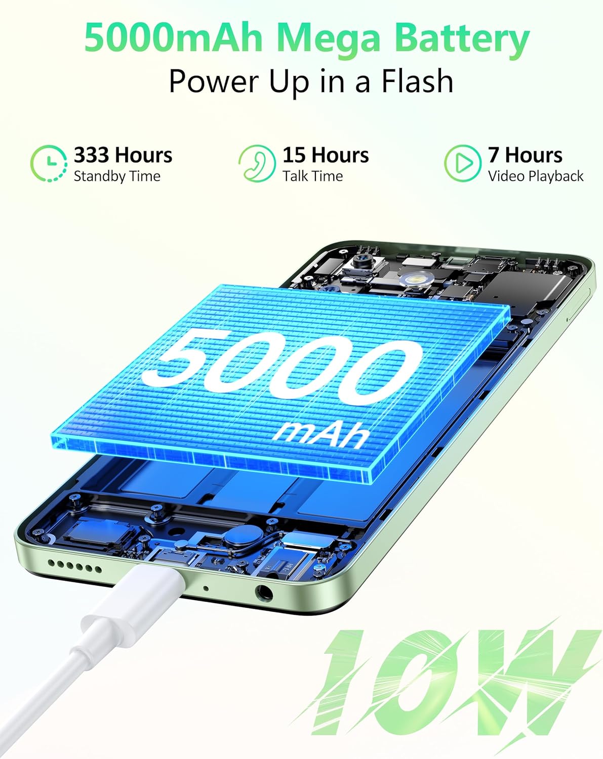 Ulefone Note 19 Unlocked Phones, 6.56" HD+ Display, Android 14, 8-Core 6GB+64GB, 5000mAh Battery, 3-Card Slots, Dual 4G Unlocked Smartphones, 8MP+5MP Camera, GPS/Face Recognition - Black 5 Ulefone Note 19 Unlocked Phones, 6.56" HD+ Display, Android 14, 8-Core 6GB+64GB, 5000mAh Battery, 3-Card Slots, Dual 4G Unlocked Smartphones, 8MP+5MP Camera, GPS/Face Recognition - Black - Image 5