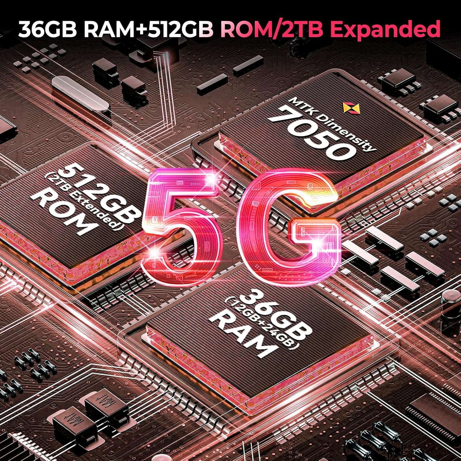 OUKITEL WP56 Rugged Smartphone 5G, 16000mAh/45W, 36GB +512GB/2TB Android 15 Rugged Phone Unlocked, 1000-Lumen Camping Light, 6.8" FHD+ 120Hz, 108MP+32MP, 128dB Loud Speaker Waterproof, NFC/GPS/OTG 2 OUKITEL WP56 Rugged Smartphone 5G, 16000mAh/45W, 36GB +512GB/2TB Android 15 Rugged Phone Unlocked, 1000-Lumen Camping Light, 6.8" FHD+ 120Hz, 108MP+32MP, 128dB Loud Speaker Waterproof, NFC/GPS/OTG - Image 2