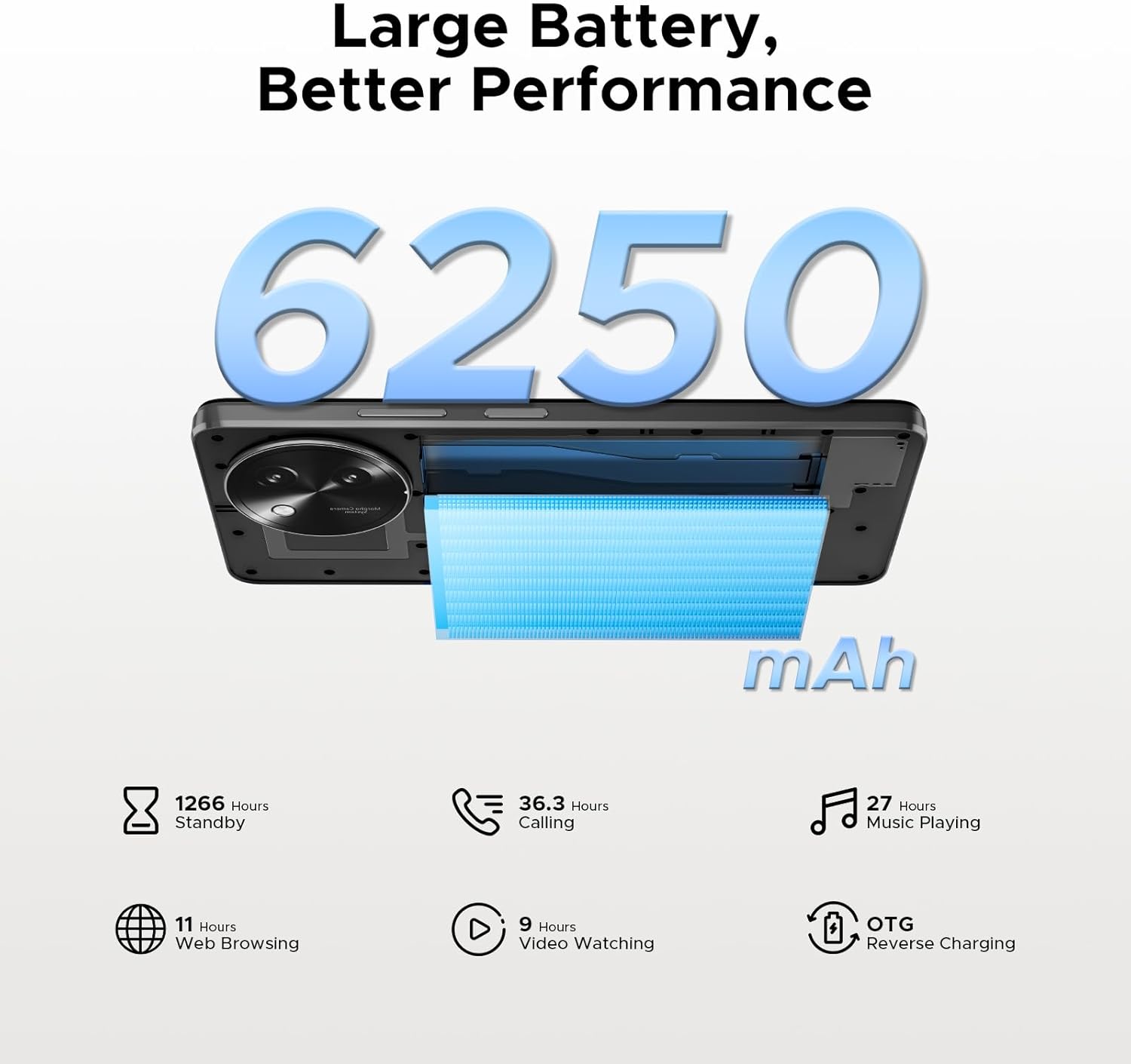 DOOGEE Note 59 Pro+ 5G Android 16 Cell Phone - Gemini AI, Unlocked Dual SIM, 36GB RAM+512GB ROM/2TB Expand, 6.75" 120Hz Display, 50MP AI Camera, 6250mAh Battery, NFC, GPS, Face & Fingerprint Unlock 7 DOOGEE Note 59 Pro+ 5G Android 16 Cell Phone - Gemini AI, Unlocked Dual SIM, 36GB RAM+512GB ROM/2TB Expand, 6.75" 120Hz Display, 50MP AI Camera, 6250mAh Battery, NFC, GPS, Face & Fingerprint Unlock - Image 7