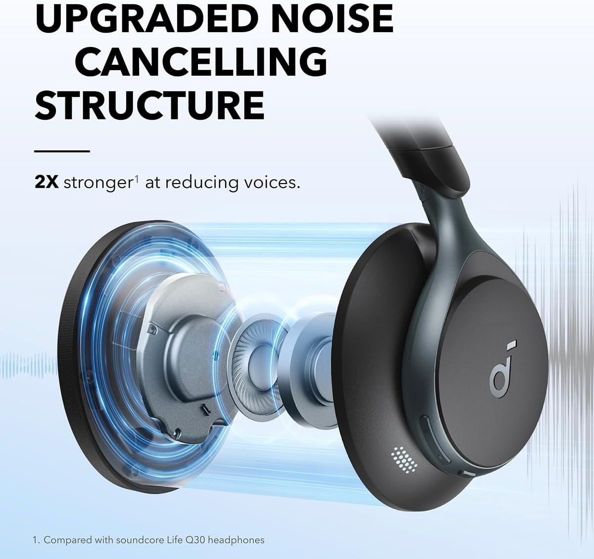 Soundcore by Anker, Space One, Active Noise Cancelling Headphones, 2X Stronger Voice Reduction, 40H ANC Playtime, App Control, LDAC Hi-Res Wireless Audio, Comfortable Fit, Clear Calls, Bluetooth 5.3 2 Soundcore by Anker, Space One, Active Noise Cancelling Headphones, 2X Stronger Voice Reduction, 40H ANC Playtime, App Control, LDAC Hi-Res Wireless Audio, Comfortable Fit, Clear Calls, Bluetooth 5.3 - Image 2