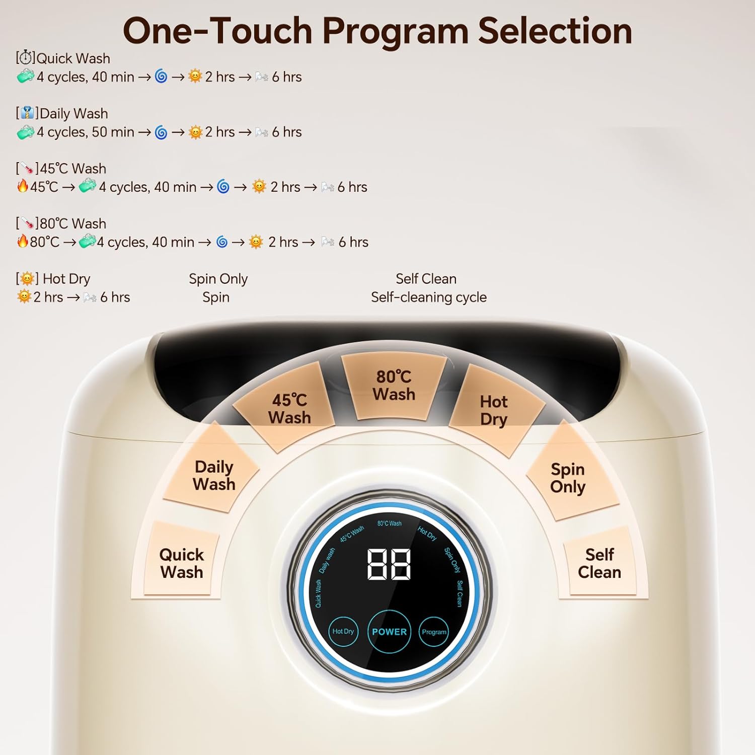 AHERO Fully Automatic Mini Washing Machine with Heated Wash, Spin Dry & Thermal Drying - 7L (1kg Capacity) Portable for Underwear, Socks, Baby Clothes 2 AHERO Fully Automatic Mini Washing Machine with Heated Wash, Spin Dry & Thermal Drying - 7L (1kg Capacity) Portable for Underwear, Socks, Baby Clothes - Image 2