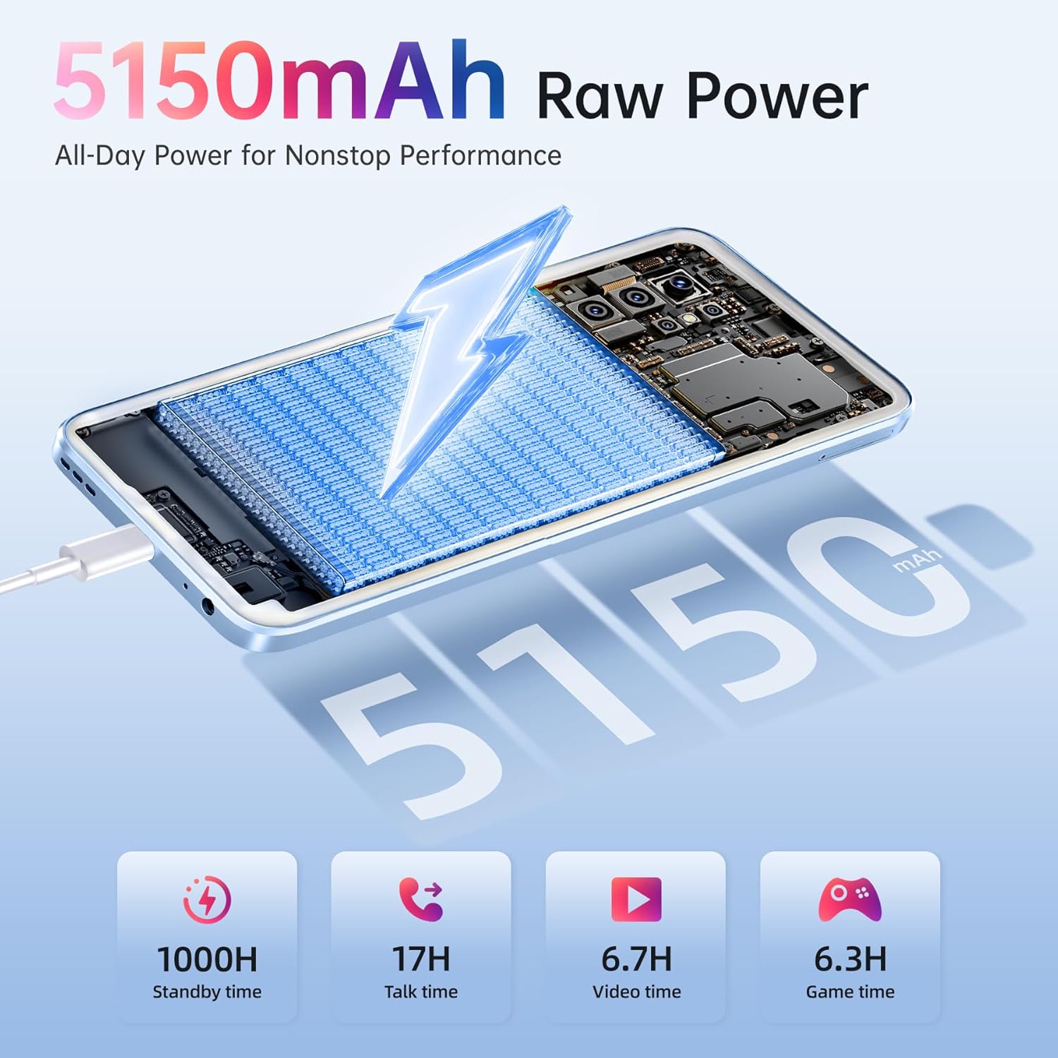 OUKITEL C1 Android 15 Cell Phone Unlocked 2025-16GB+128GB(TF 1TB), 6.52'' Waterdrop Screen, 5150mAh Battery Smartphone, 13MP Camera Octa Core, 4G Triple SIM, Fingerprint/3.5mm Jack/GPS,Blue 6 OUKITEL C1 Android 15 Cell Phone Unlocked 2025-16GB+128GB(TF 1TB), 6.52'' Waterdrop Screen, 5150mAh Battery Smartphone, 13MP Camera Octa Core, 4G Triple SIM, Fingerprint/3.5mm Jack/GPS,Blue - Image 6