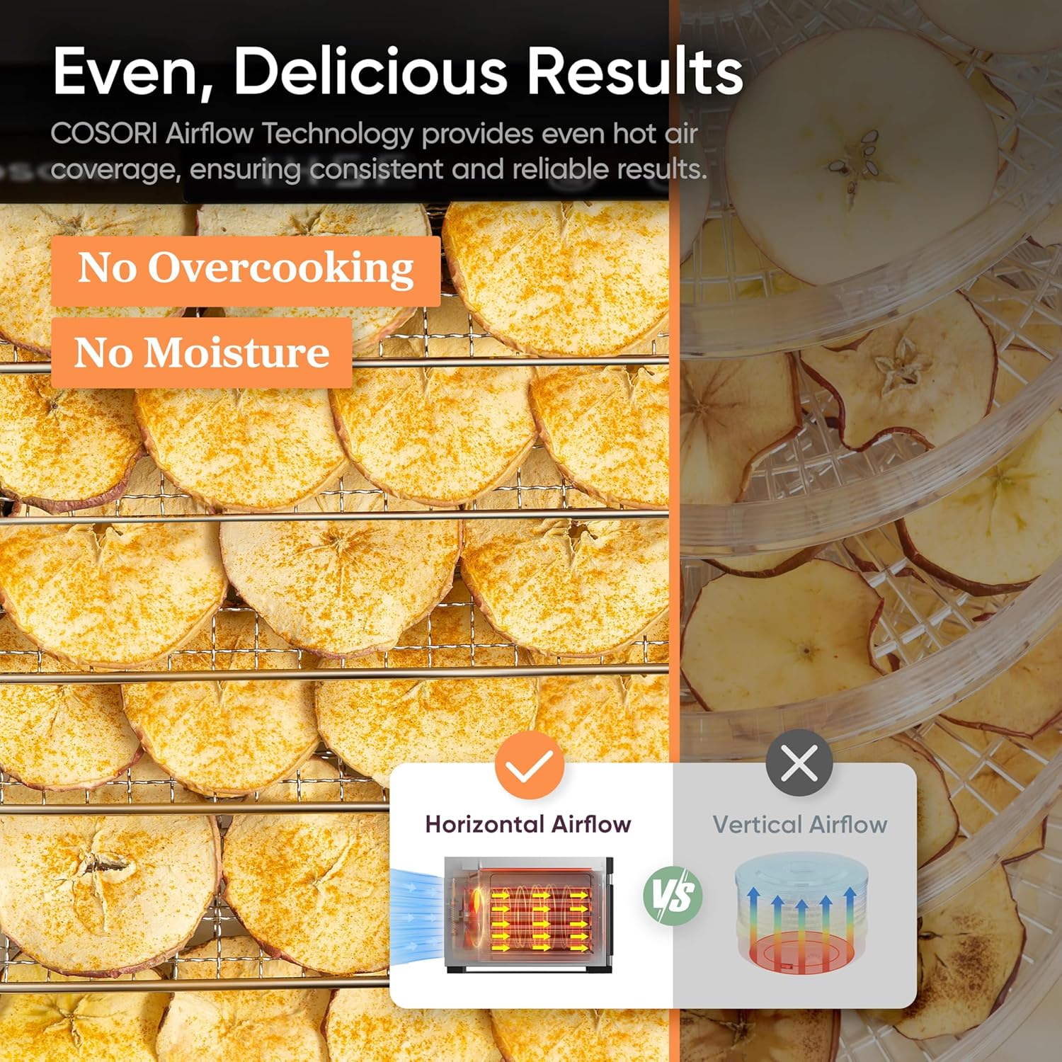 COSORI Food Dehydrator, Bigger Than 7 Trays With Large 6.5" Drying Space, 600W Power Saves More Time Than 480W, 165°F Dehydrated Dryer for Jerky, Dog Treats, Herbs, Meat, Fruit, and Yogurt, Silver 2 COSORI Food Dehydrator, Bigger Than 7 Trays With Large 6.5" Drying Space, 600W Power Saves More Time Than 480W, 165°F Dehydrated Dryer for Jerky, Dog Treats, Herbs, Meat, Fruit, and Yogurt, Silver - Image 2