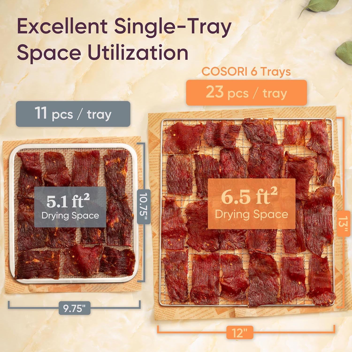 COSORI Food Dehydrator, Bigger Than 7 Trays With Large 6.5" Drying Space, 600W Power Saves More Time Than 480W, 165°F Dehydrated Dryer for Jerky, Dog Treats, Herbs, Meat, Fruit, and Yogurt, Silver 6 COSORI Food Dehydrator, Bigger Than 7 Trays With Large 6.5" Drying Space, 600W Power Saves More Time Than 480W, 165°F Dehydrated Dryer for Jerky, Dog Treats, Herbs, Meat, Fruit, and Yogurt, Silver - Image 6